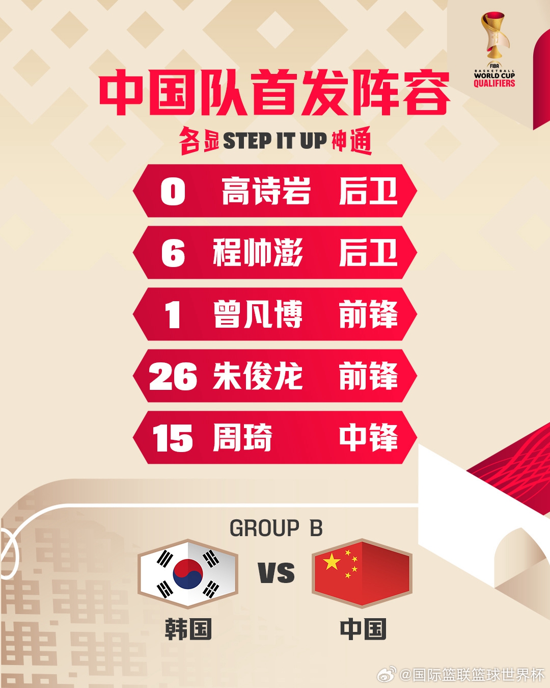 中国男篮世预赛再负韩国遭遇两连败 防守短板暴