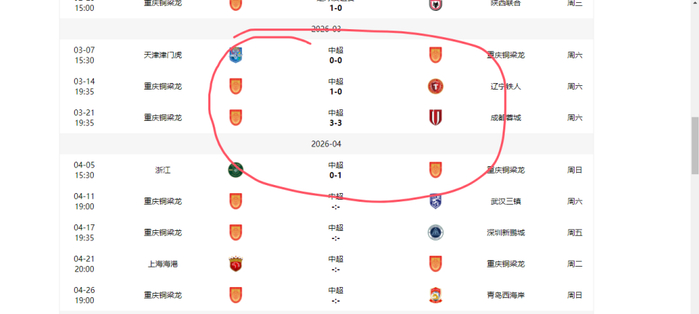 升班马重庆铜梁龙1-0爆冷击败浙江队，成中超黑